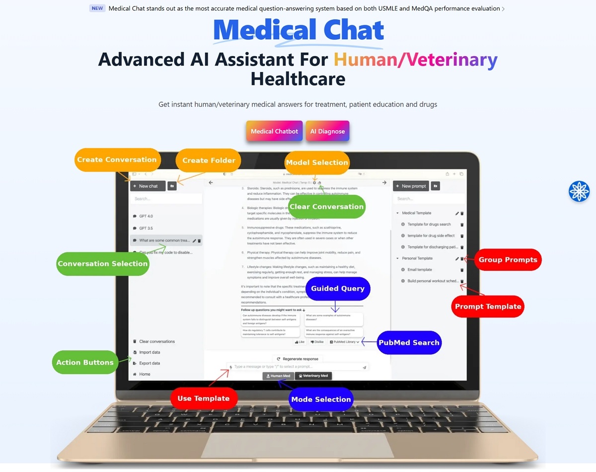 Medical Chat